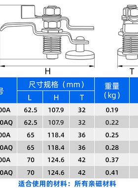 强磁接地器电焊机焊条焊接起火地线夹磁铁打铁搭铁头固定器强力