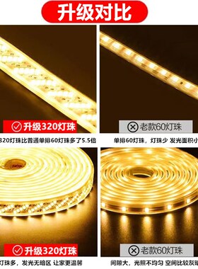 户外灯带led灯条超亮防水220v高压工程白光客厅吊顶长条灯带自粘