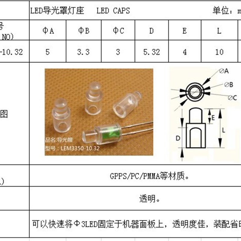 【LEM3350-L】LED导光帽 透明导光罩 PC透明导光柱 100个 - 图1
