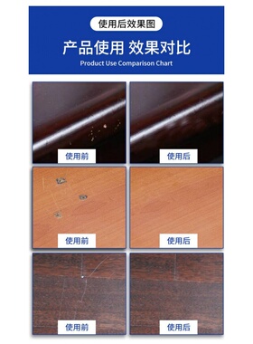 新欣补漆笔实木门钢琴烤漆家具实木修补木头修补膏木地板坑洞修复