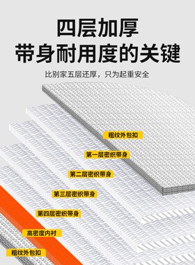 起吊带安全布吊带吊绳带1.5米3吨5吨6米吊装带软尼龙吊装绳扁平带
