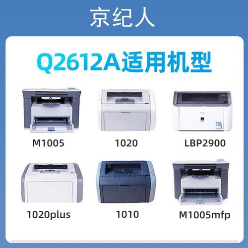 京纪人适用HP12AHP1005 M1005mfp HP1020 1010 1020plus Q2612A - 图3