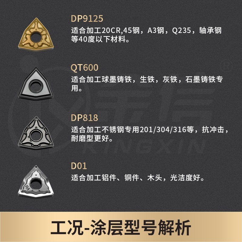 铝用桃型刀片铝棒专用车刀粒08铝合金wnmg080404铜铝车刀片数控02 - 图2