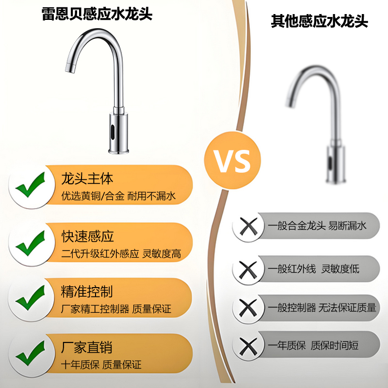 雷恩贝感应水龙头全自动红外线智能龙头单冷热控制器全铜商用医用-图1