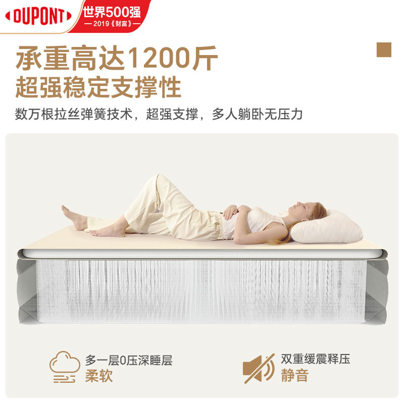 杜邦云床ProTPU拉丝弹充气床垫汽户外露营家用打地铺轻便携全自动,淘宝优惠券,粉丝福利购,淘宝优惠卷