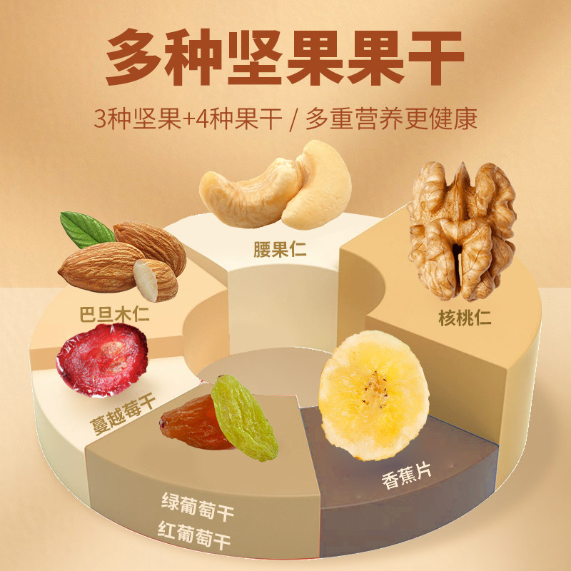 每日坚果500g罐装混合坚果每日葡萄干孕妇零食儿童健康代餐量贩装,淘宝优惠券,粉丝福利购,淘宝优惠卷