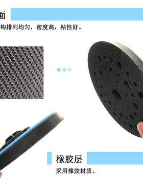 电动抛光轮5英寸49孔短勾粘扣蓝盖黑色PU打磨抛光盘木工
