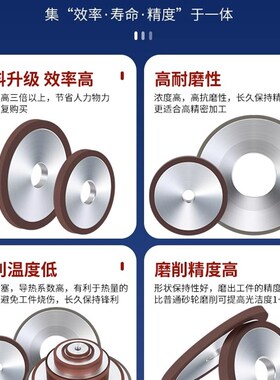 霸狼树脂金刚石平行砂轮磨盘磨牀磨刀机平面超硬质合金钨钢砂轮片