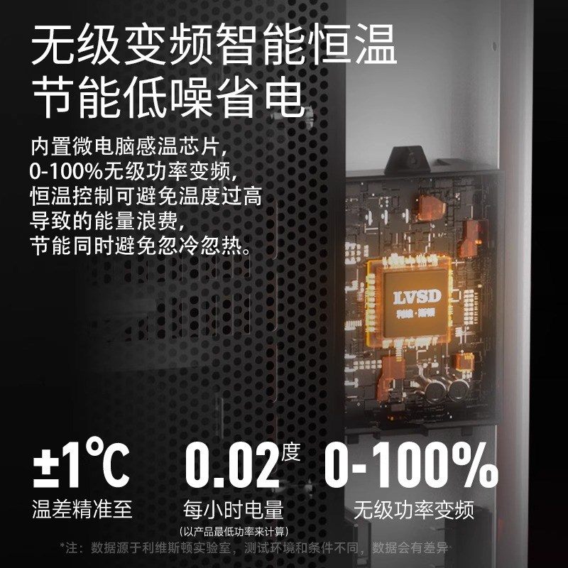 全屋大面积墨烯取暖器家用节能墙暖变频电暖气壁挂暖气浴室暖风机 - 图1