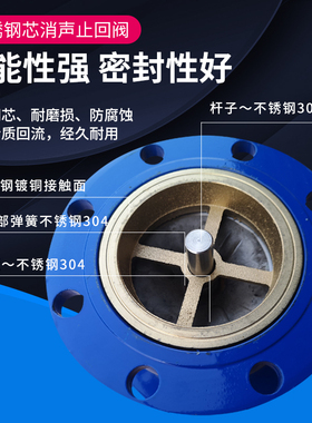 不锈钢芯消声止回阀HC41X法兰立卧式单向逆止阀DN40/50/65/80/100