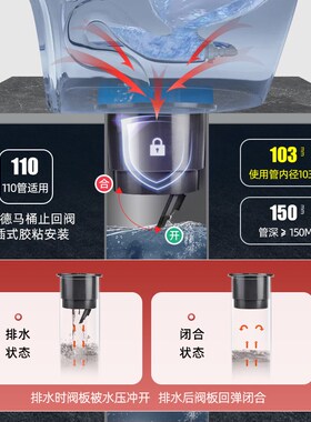 马桶防反水止回阀专用厕所止逆阀卫生间下水道防倒流防回水通用.