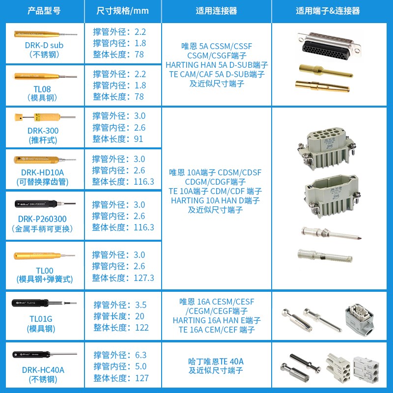杰锐德DRK-HD10A退针器哈丁浩亭唯恩10A针重载连接器09990000012 - 图3