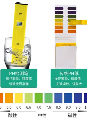 酸碱度ph测试笔ph计ph值检测仪检测笔ph测试仪鱼缸ph水质检测仪器