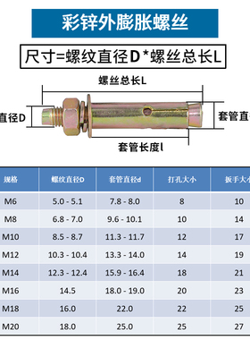 彩锌膨胀螺丝螺栓拉爆爆炸螺丝外蓬胀钉胀管 M12M14M16M18M20