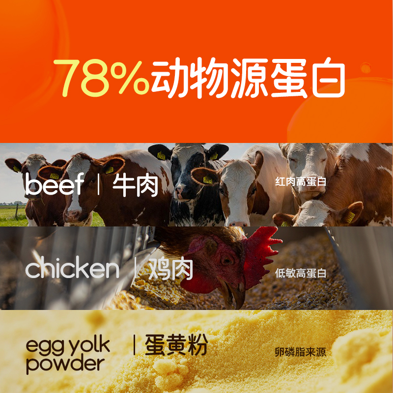 沛乐多狗粮全价成犬粮牛肉味鱼油高蛋白大小型犬通用型犬粮10kg