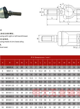 直杆球头杆端关节轴承油门线球头拉杆球头万向节连杆SQZ5 SQZ10