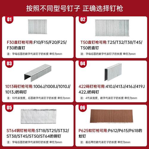 红中杰气动钉枪工业级气钉枪64钢钉枪F30直钉枪T50木工工具码钉 - 图2