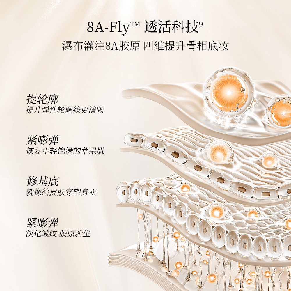 Flyode佛莱奥德立体塑颜骨雕紧身衣粉底液试色卡防晒持久遮瑕控油,淘宝优惠券,粉丝福利购,淘宝优惠卷