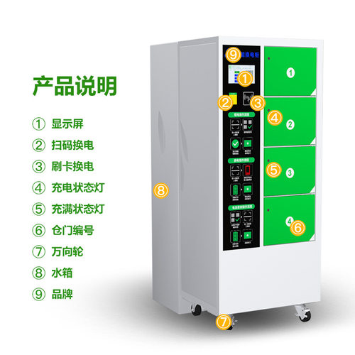 4仓智能共享充换电柜水消防换电柜温度防护防爆防火电池租赁平台 - 图1