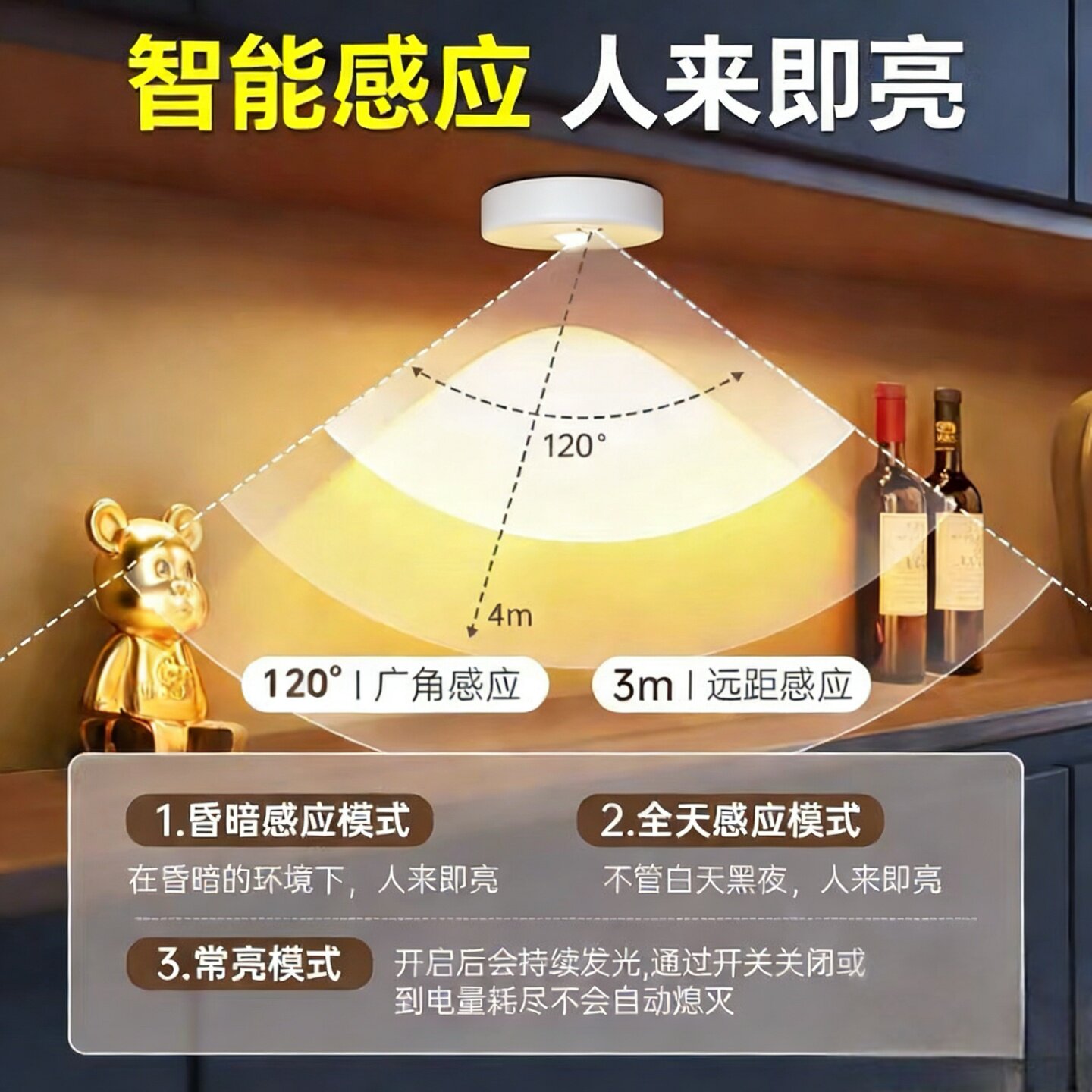 遥控射灯感应灯灯带自粘感应无线免接线免打孔磁吸酒柜手办展示灯