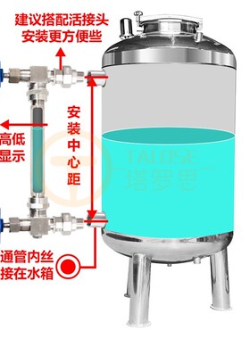 304不锈钢玻璃管开关液位计水箱窗口有机管耐腐蚀透明水位显示阀
