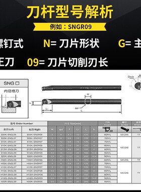 数控小孔内孔槽刀杆SNGR弹簧钢防震小径内槽切槽浅槽挖槽刀杆
