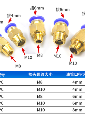 油路快速接头PC直通快插接头6毫米4mm气管变径三通油管液压配件