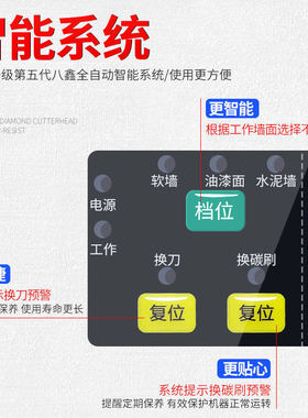 正品八鑫刨墙机铲墙机旧墙翻新铲批土神器铲墙皮工具家用墙面铲灰