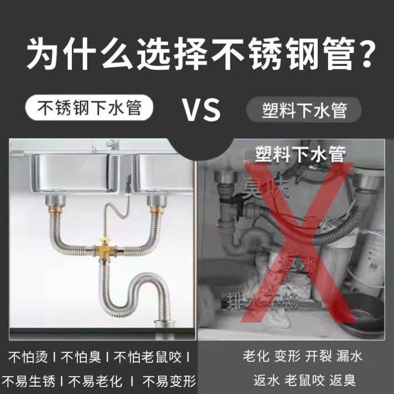 厨房洗菜盆下水管不锈钢单双槽水槽下水器配件厨房洗碗池排水管道 - 图2