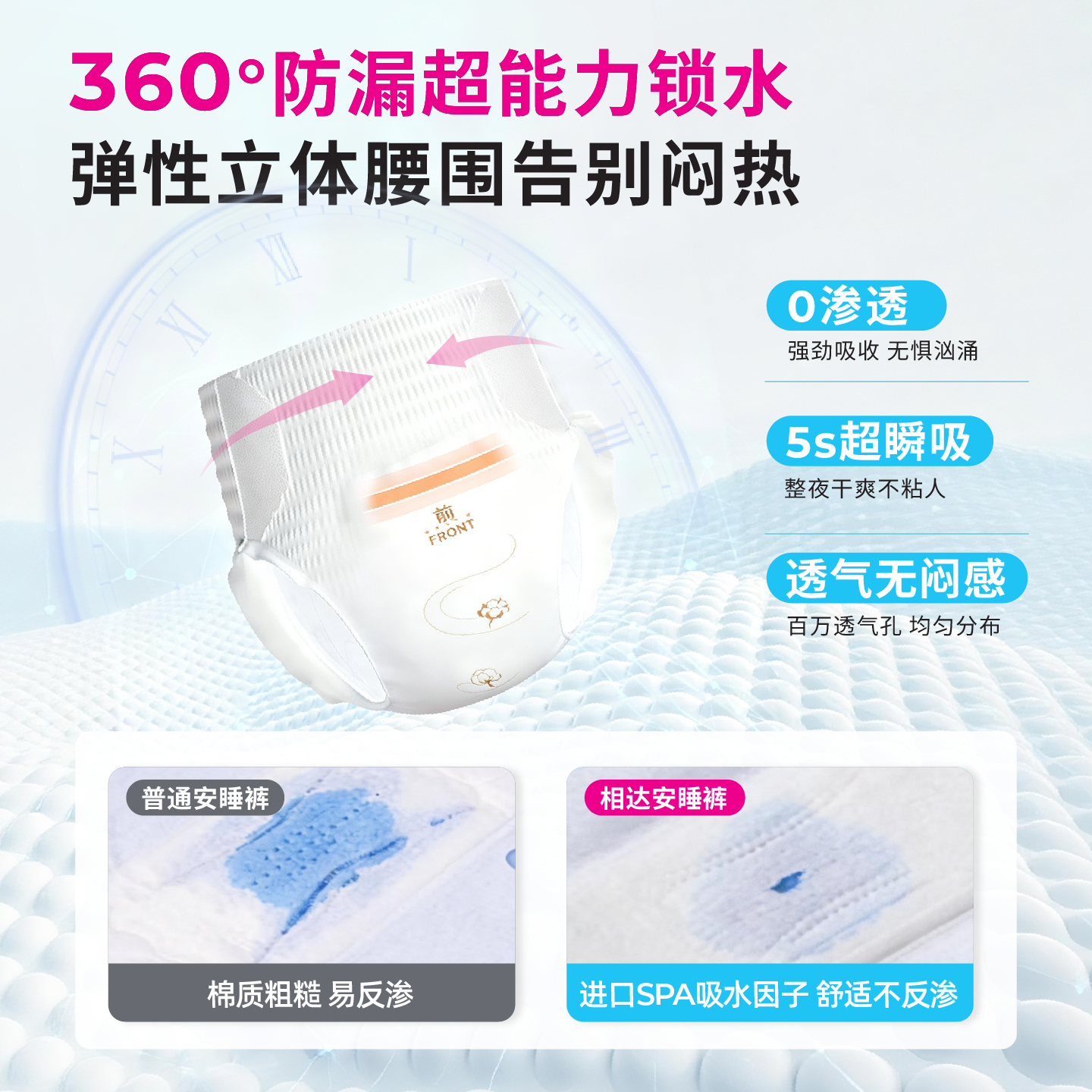 相达医用安睡裤械字号卫生巾女经期专用护理垫姨妈安心裤生理垫巾