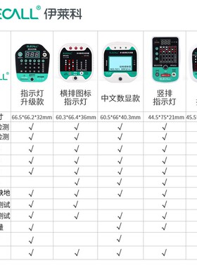 验电器相位检测仪漏电测电插座检测器测电器相位仪测试仪试电插头