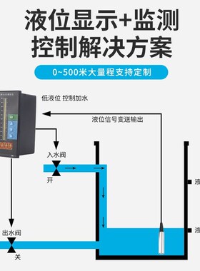 投入式液位变送器传感器探头静压式液位计水位控制器消防水箱显示