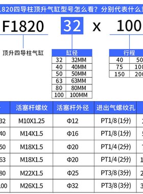 四导柱四轴顶升气缸SDA32/40/50/63-50/75/100带导向支架升降平台