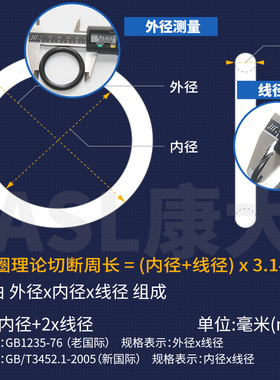丁腈橡胶外(200-300)*5.7/5只黑色龙头密封件NBR家用o型圈