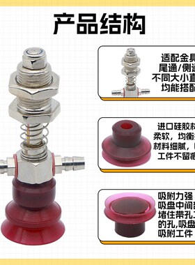 机械手堵孔真空吸盘硅胶耐高温有孔工件专用气动吸嘴瓶盖堵孔吸盘