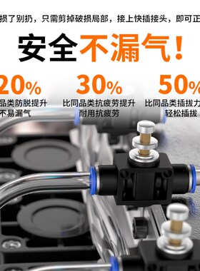 气管快速接头管道节流阀气动调速阀节气阀气缸控制限流阀SA-4/6/8