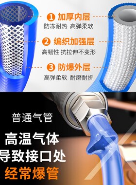 空压机气管软管气泵防爆高压大小风炮耐高温夹纱管喷漆防冻汽修PU