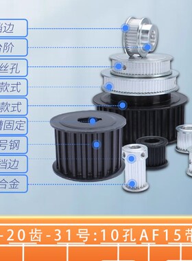 胀紧套同步轮8M-24/25/30/40齿免键钢30带现货涨紧套同步带轮
