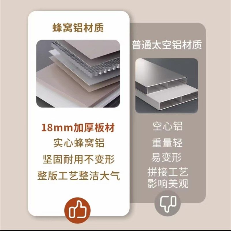 洗烘套装叠放  阳台洗衣机柜定制,淘宝优惠券,粉丝福利购,淘宝优惠卷