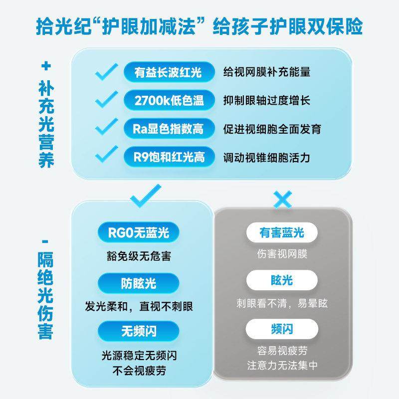 （包安装）拾光纪远像台灯F1儿童学习专用拉远镜4米成像护眼光谱,淘宝优惠券,粉丝福利购,淘宝优惠卷