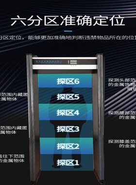 安检门金属探测门工厂防盗酒吧KTV车站学习刀具红外线六区检测