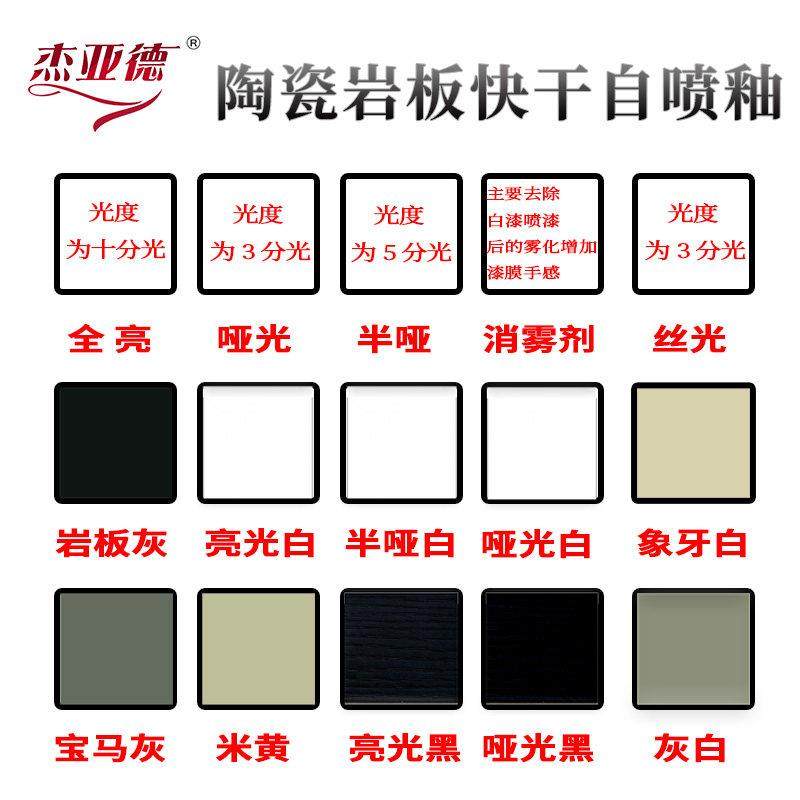 瓷砖岩板大理石快干陶瓷釉家具维修材料自喷釉亮光釉无雾化消雾剂,淘宝优惠券,粉丝福利购,淘宝优惠卷