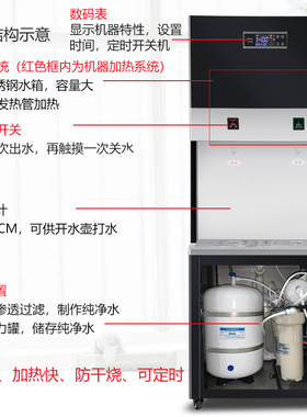 大容量直饮机商用开水器步进式工厂学校医院RO反渗透过滤净水器