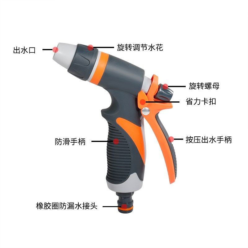高压洗车水枪家用强力增压多功能灌溉浇花塑料喷头园艺水枪工具,淘宝优惠券,粉丝福利购,淘宝优惠卷