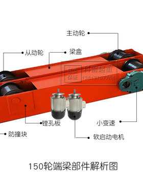 行车行吊行走端梁 起重机端梁头 龙门吊地梁LD150/200/300/400轮