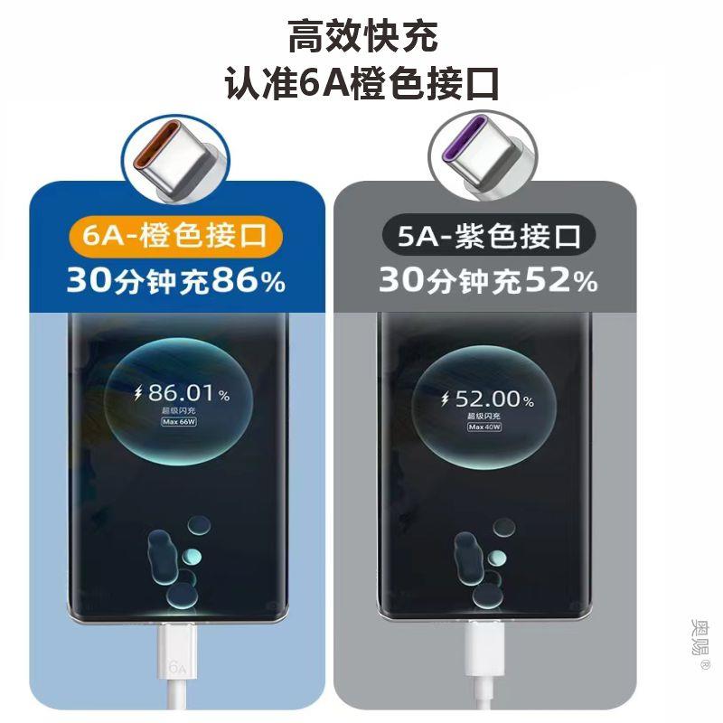 【德国品质】适用于华为手机Type-c超级快充数据线适用100W充电线66w充电器6Atypec mate60 Mate30nova7pro p - 图2