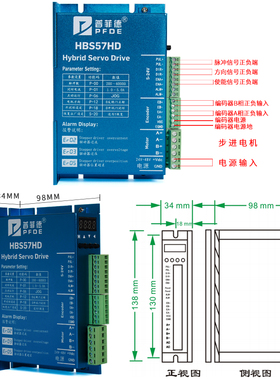 57数显闭环电机套装1.2N/2.2N/3N/高速混合伺服马达驱动器HBS57HD