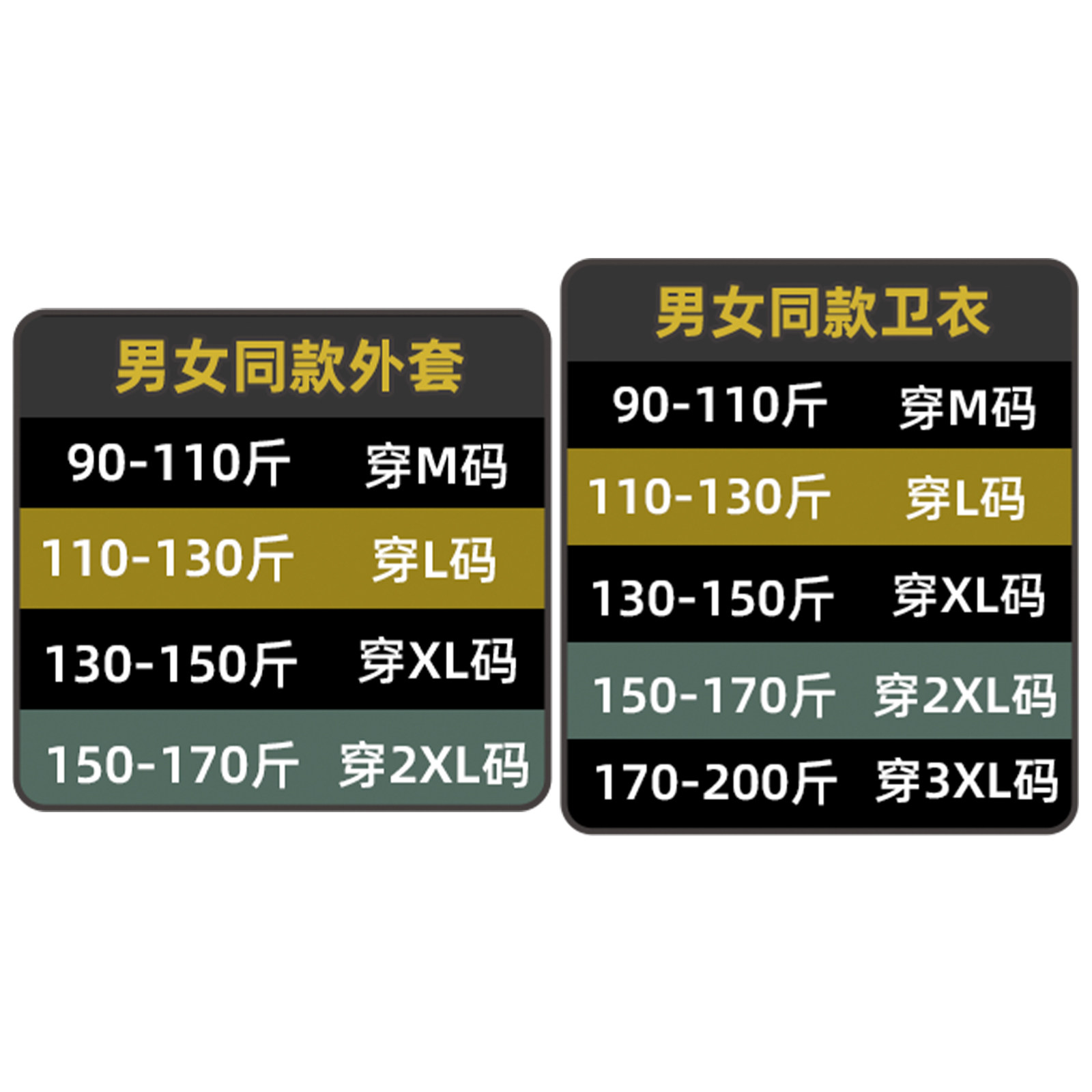 【李佳琦直播间时尚节】威宏丝VINHOPESS牛仔外套+连帽卫衣男女款