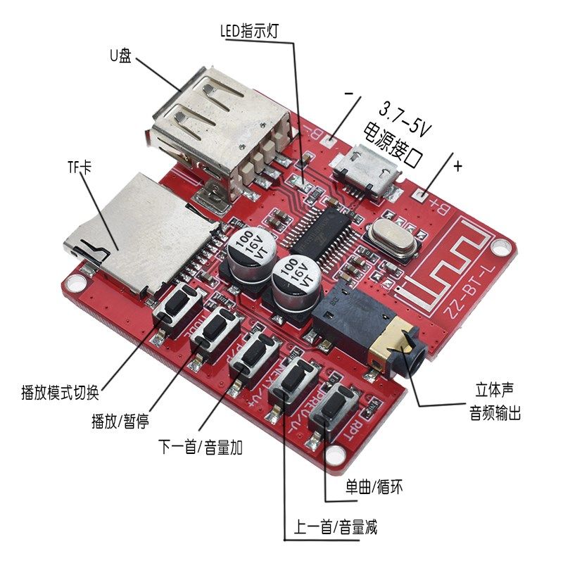 蓝牙功放板蓝牙音频接收器模块车载蓝牙音箱产板改装解码板mp3,淘宝优惠券,粉丝福利购,淘宝优惠卷