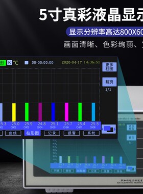 华知科多路温度记录仪曲线数据测温仪巡检仪8/16/32/64路采集测试